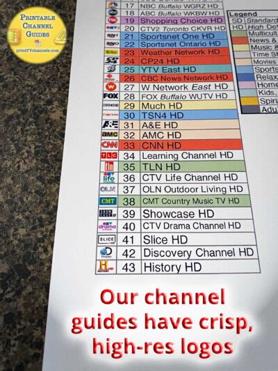 what channel is tsn4 on rogers